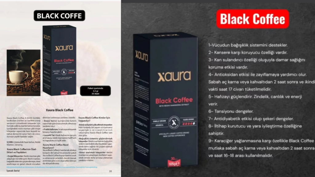 Gelirini Büyütmek İsteyenlerin Yeni Tercihi: Xaura Global 