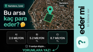 Edermi.com: Gayrimenkulde Daha Net, Daha Hızlı ve Daha Doğru Değerleme Dönemi