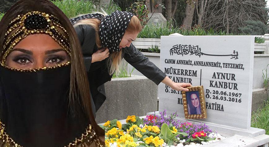 Faili Meçhul Dosyada Kritik İtiraf: 10 Yıllık Cinayet Aydınlandı